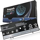 Anepoch L18C4P71 02DL006 Laptop Battery Replacement