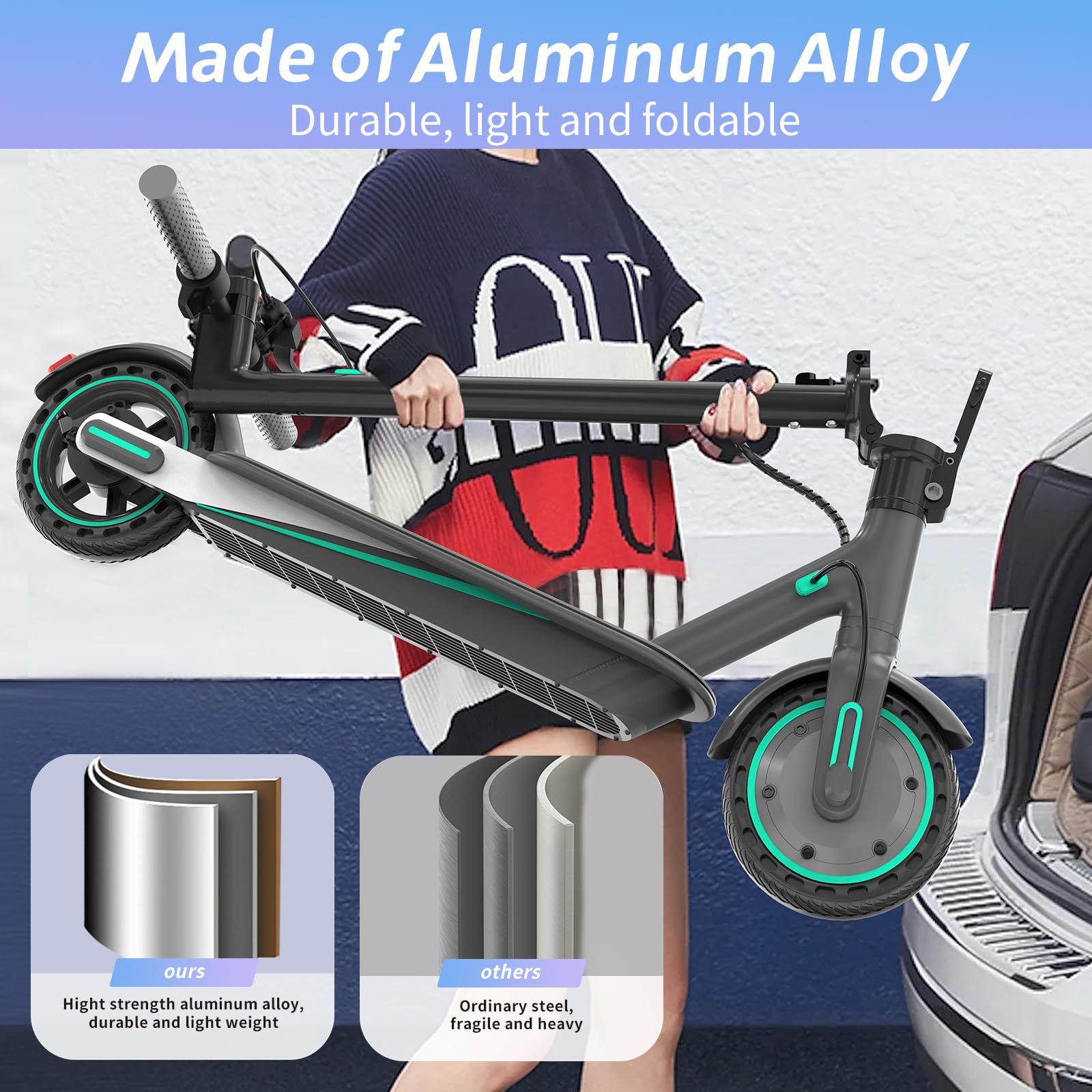 Electric Scooter for Adults, 350W Motor, 19 Mph Max Speed, 21 Miles Range, E-Scooter with 8.5