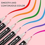 colpart 204 Colours Alcohol Marker Set Double-Sided with Carrying Bag view 8