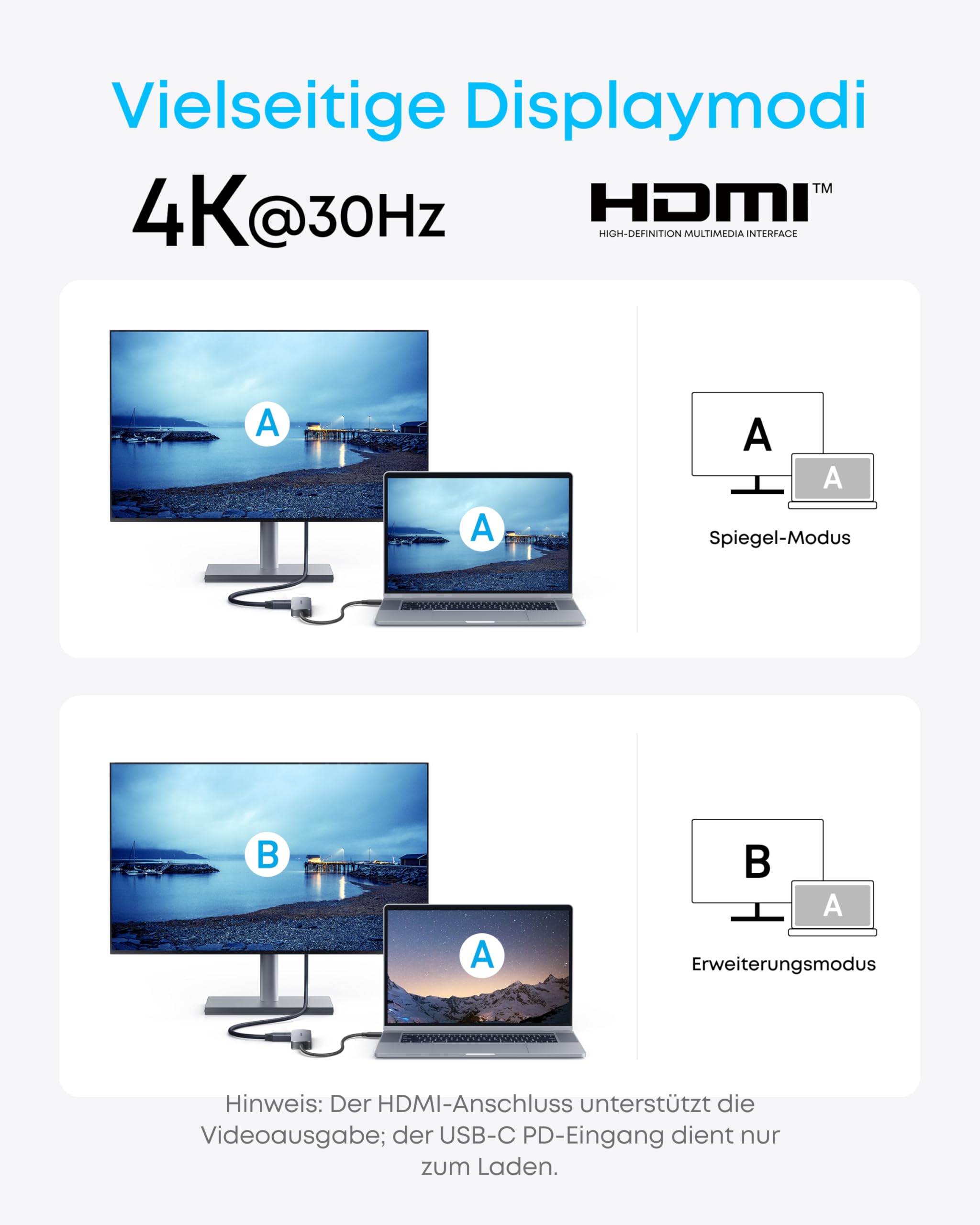 Anker USB C Hub (5-in-1), 4K@30Hz HDMI mit 90W Max. Power Delivery, USB-A Daten-Ports, kompakt und stylisch für MacBook, Dell XPS und mehr (Ladegerät Nicht enthalten) 5