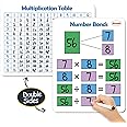 Dry Erase Multiplication Chart Whiteboard, 9" x 12" Multiplication Table Double-Sided Times Table, Math Manipulatives White Board for Kids Students, Classroom and Home, Small White Board Dry Erase