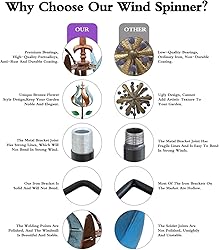 Wind Spinners for Yard and Garden, Wind Spinners