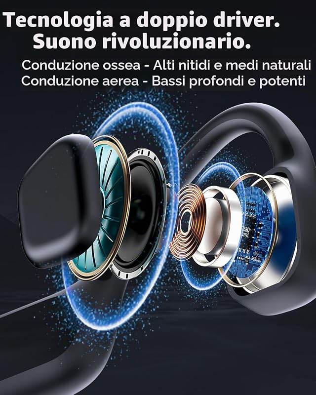 Cuffie a Conduzione Ossea Nuoto, IPX8, MP3 8 GB, Bluetooth 6.0 — foto 6 di 8