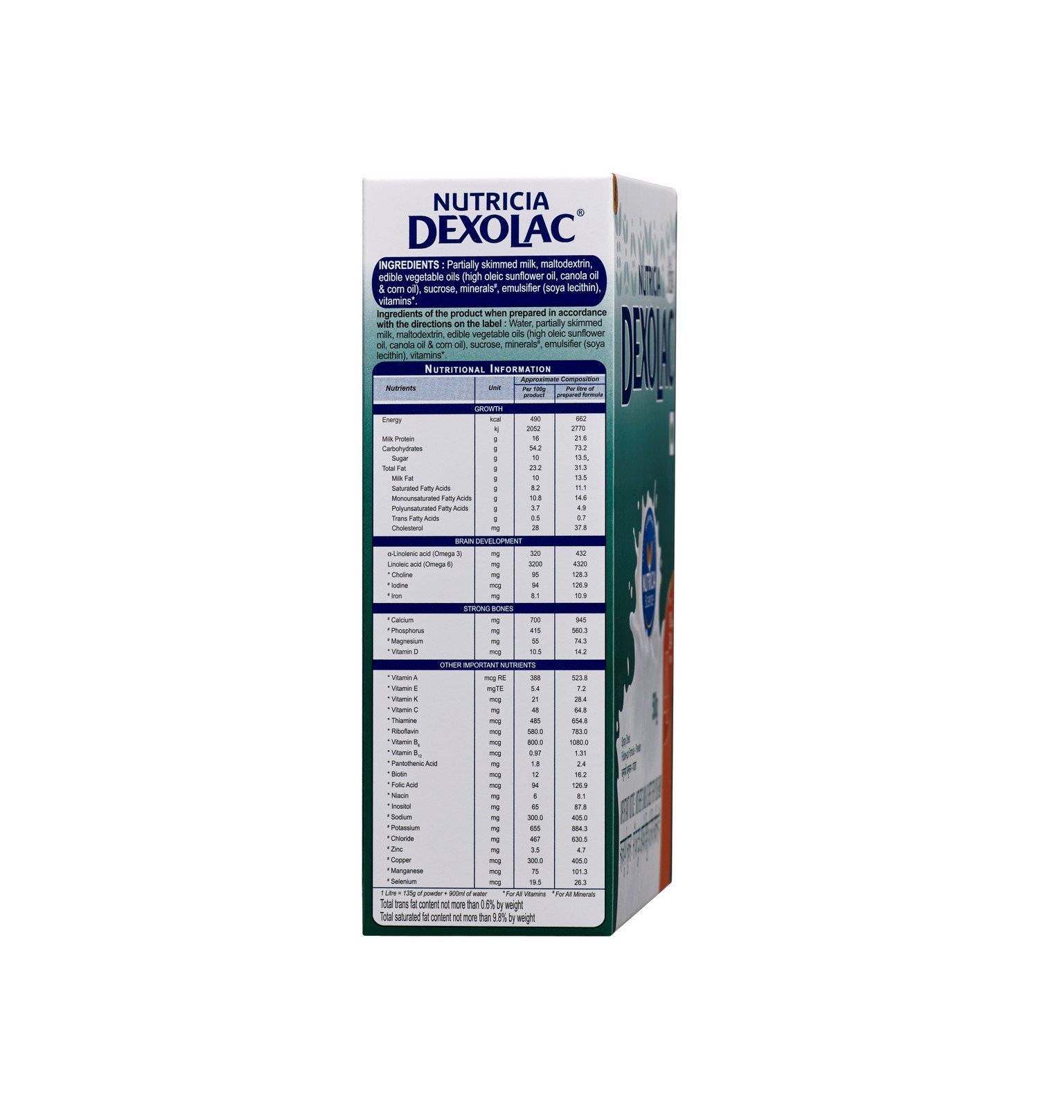 dexolac 4