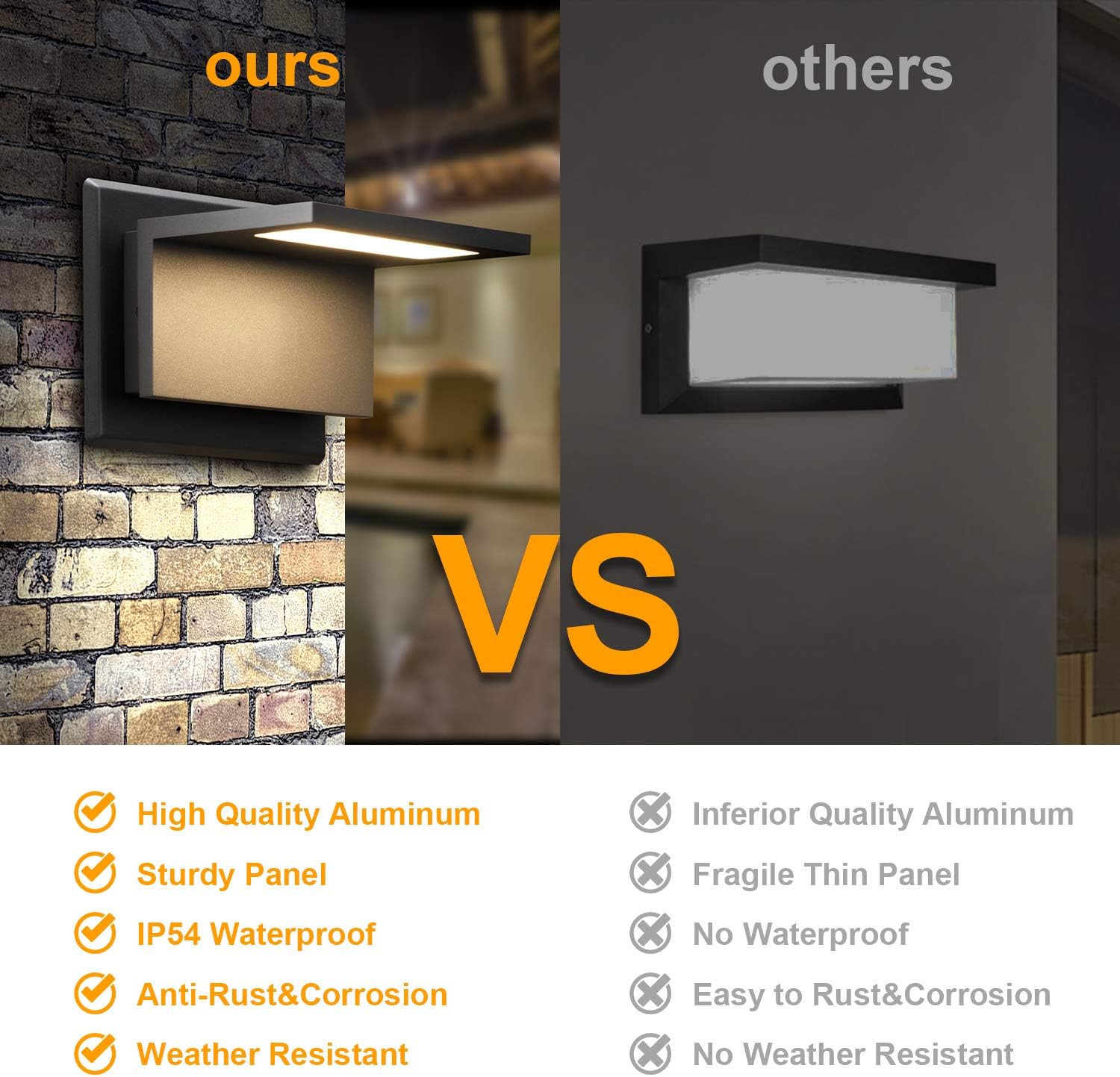 Inowel Outdoor Wall Sconce Exterior IP54 Waterproof LED Wall Light Fixture Kit Modern Wall Mount Lamp Lantern Anti-Rust Matte Dark Grey Finish Aluminum Light Body for Porch Entryway 10W 680Lm 3000K - - 