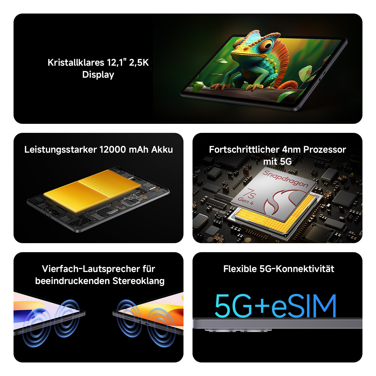 XIAOMI REDMI Pad 2 Pro 5G, 8+256GB, 12,1",12000mAh großer Akku, Graphitgrau 2