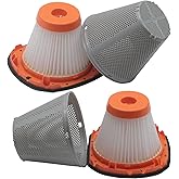 Aolleteau 2 Pack HEPA Filter Compatible with BLACK+DECKER 20V MAX POWERCONNECT Handheld Vacuum Models BCHV001C1, BCHV001B, Fits CRAFTSMAN V20 Cordless Hand Vac CMCVH001B,Compare to Part #N900287