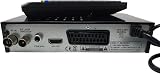 Gumtek GT-004F Freeview HD Recorder Box Dual Tuner UK TV Receiver HDMI Timeshift view 6