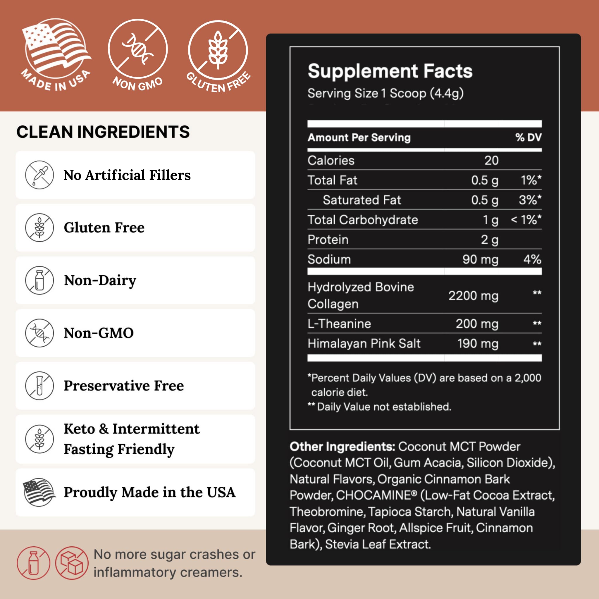 For Wellness The Good Stuff Focus – Mocha Coffee Booster | Nootropic Collagen Creamer with MCTs for Focus, Energy & Wellness | Non-Dairy, Keto-Friendly, 30 Servings