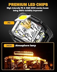 Auxbeam 4 Inch LED Pod Light, 92W V-MAX Series
