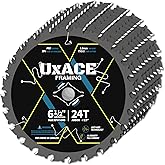 UXACE 6-1/2-Inch 24-Tooth Circular Saw Blade with 5/8-Inch Arbor, Framing Wood Cutting, Carbide Tip, Thin Kerf, for Plywood, 