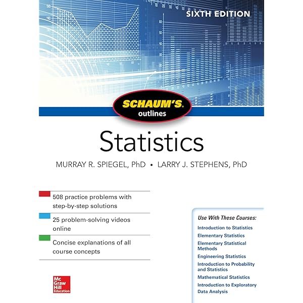 Schaum’s outlines Schaum's Outline of Basic Business Mathematics, 2ed: Don