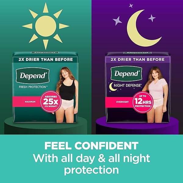 DEPEND NIGHT DEFENSE ADULT INCONTINENCE & POSTPARTUM BLADDER LEAK UNDERWEAR FOR WOMEN, DISPOSABLE, OVERNIGHT, EXTRA-LARGE, BLUSH, 20 COUNT, PACKAGING MAY VARY