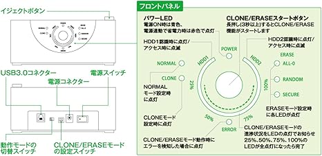Amazon 玄人志向 Ssd Hddスタンド 2 5型 3 5型対応 Usb3 0接続 Pcレスで高速クローン 3種のイレース可能 エラースキップ機能付き Kuro Dachi Clone Erase Eskp 玄人志向 パソコン 周辺機器 通販