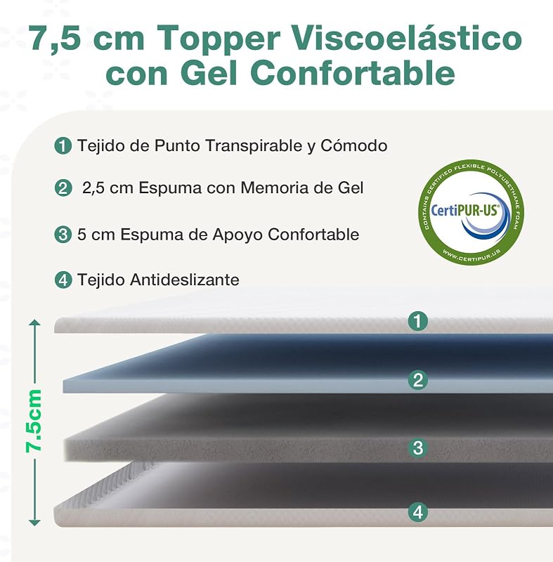 Topper viscoelástico 140x190x7,5cm, com cobertura lavável — foto 2 de 8