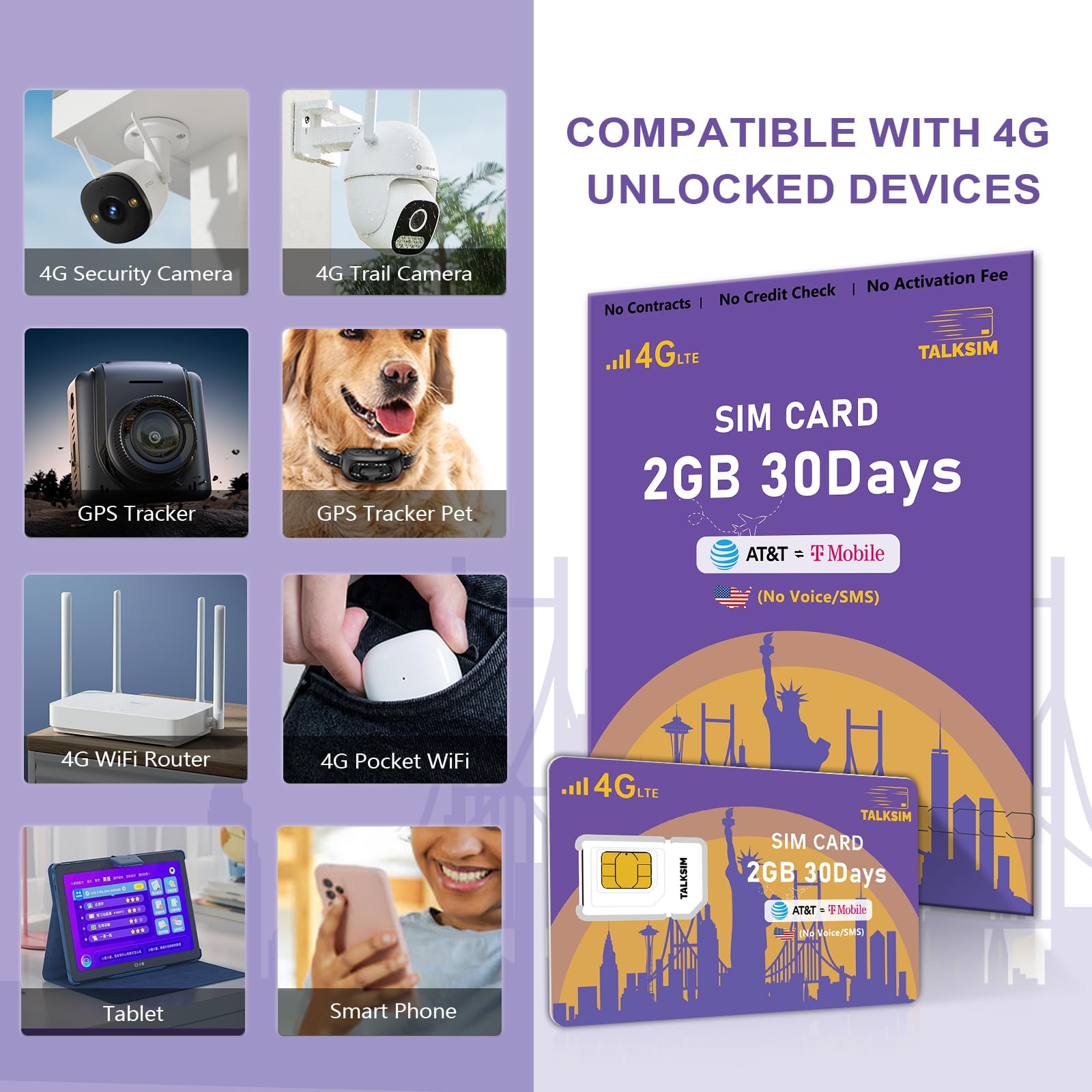 TALKSIM Data SIM Card 2GB 30Days, USA SIM 4G LTE Support AT&T, T-Mobile Network Compatible with Unlocked Security Camera/Router/Mobile WiFi Hotspot/GPS Tracker/Tablet iot Devices