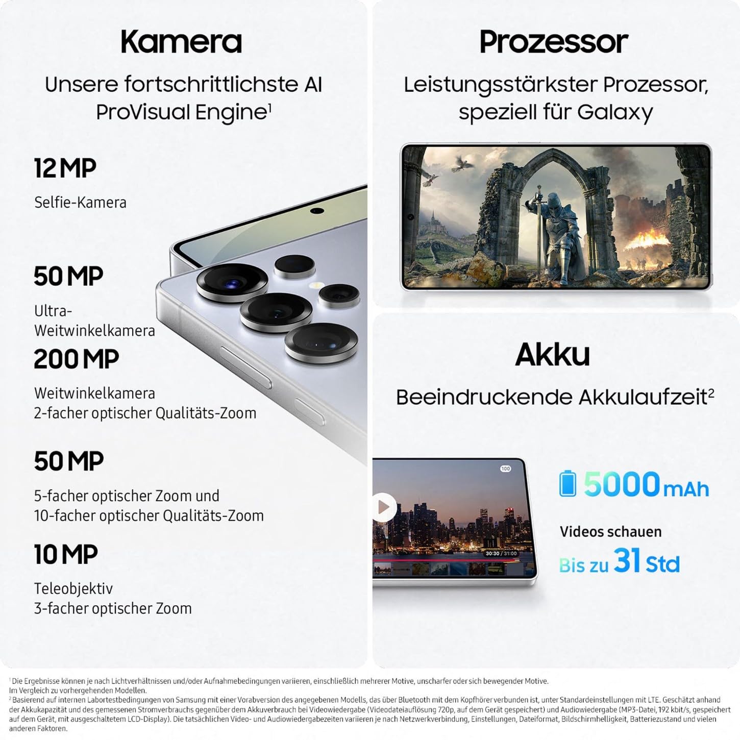 Samsung Galaxy S25 Ultra AI Smartphone mit Galaxy AI, Ohne Vertrag, Handy mit Android, 12 GB RAM, 256 GB Speicher, 200-MP-Kamera, Titanium Black, 3 Jahre Herstellergarantie [Exklusiv auf Amazon] 7