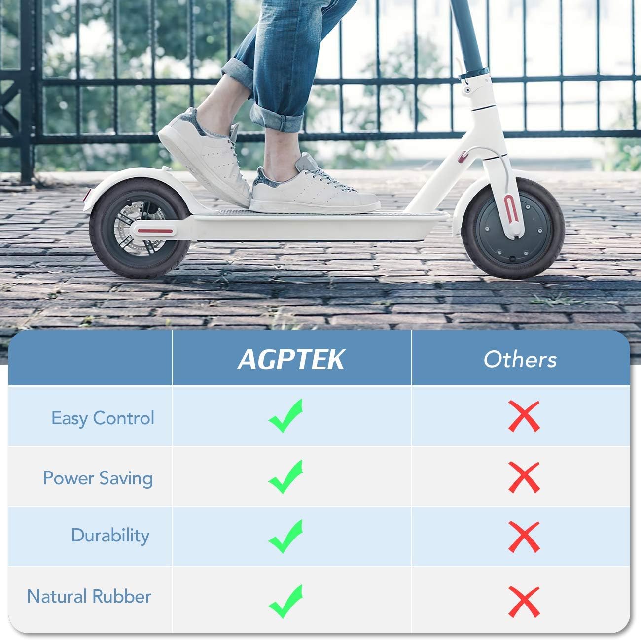 AGPTEK 8.5Inch ExplosionProof Solid Tire Replacement for Xiaomi M365