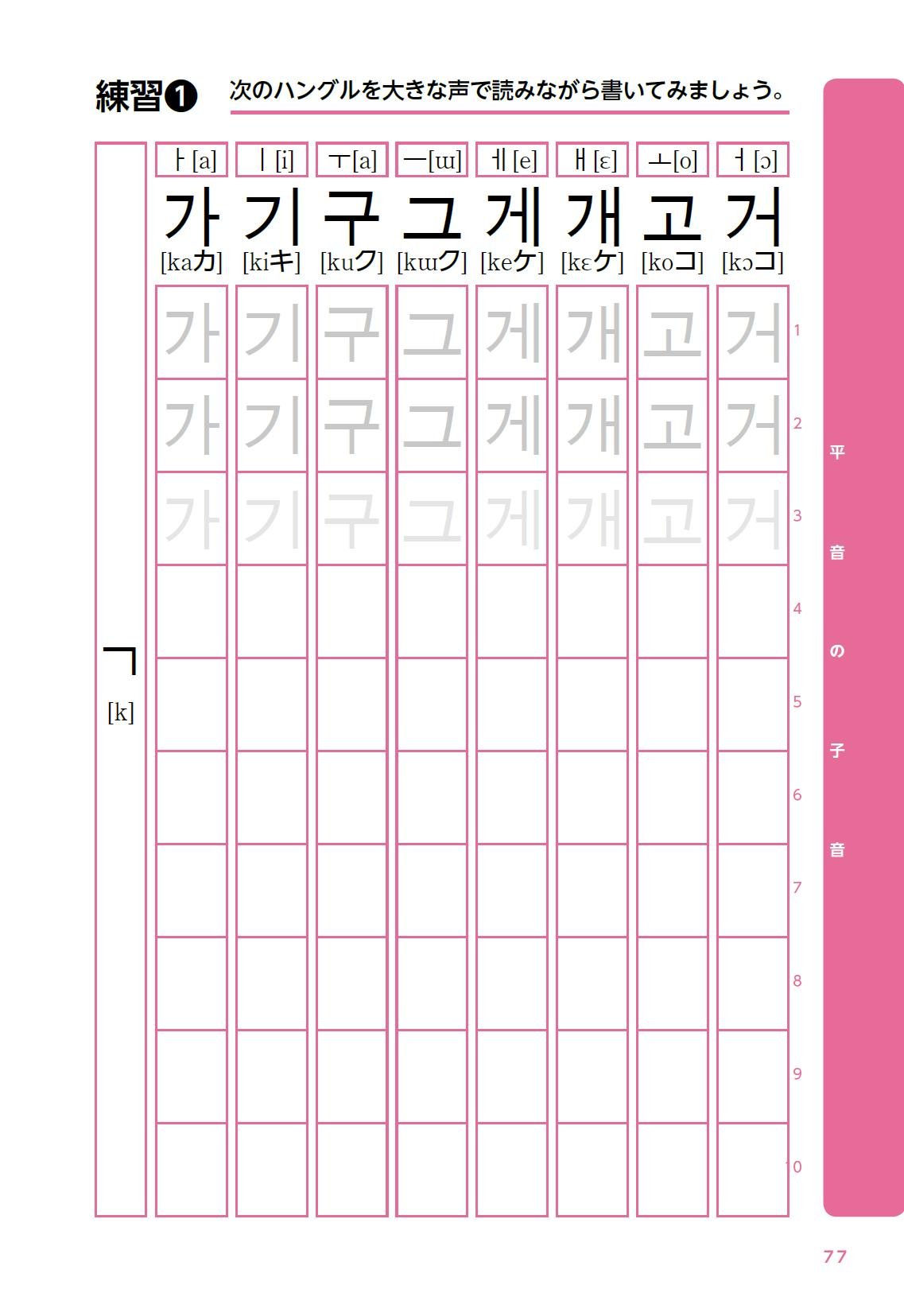 1日でハングルが書けるようになる本 ヒチョル式 チョ ヒチョル 本 通販 Amazon