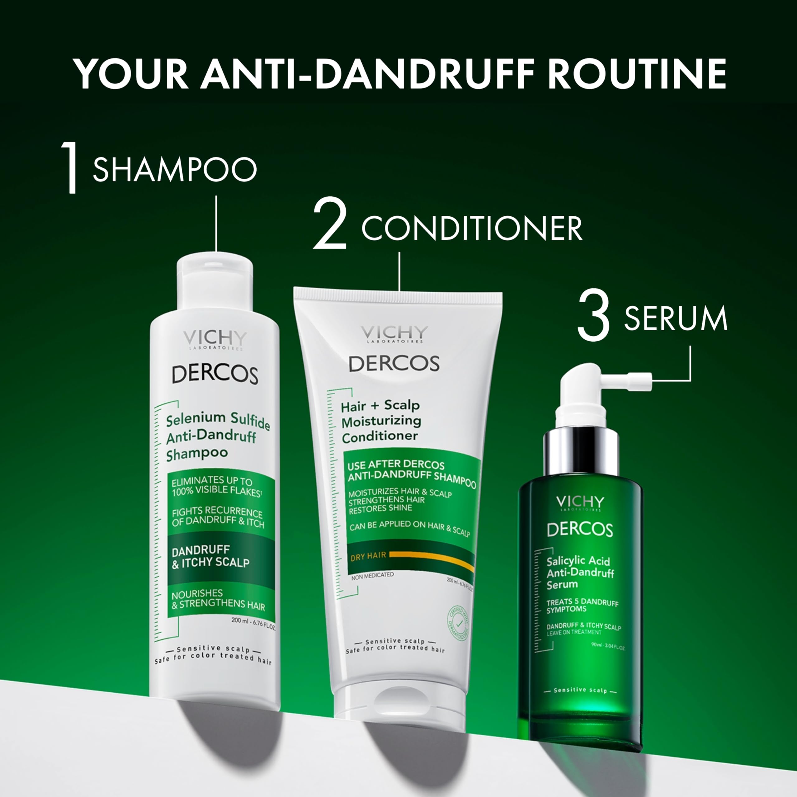 Dercos Hair & Scalp Moisturizing Conditioner, Formulated With Glycerin, Niacinamide + Hyaluronic Acid, Hair Conditioner & Scalp Moisturizer, Strengthens, Post Dandruff Treatment, 6.7 Fl Oz