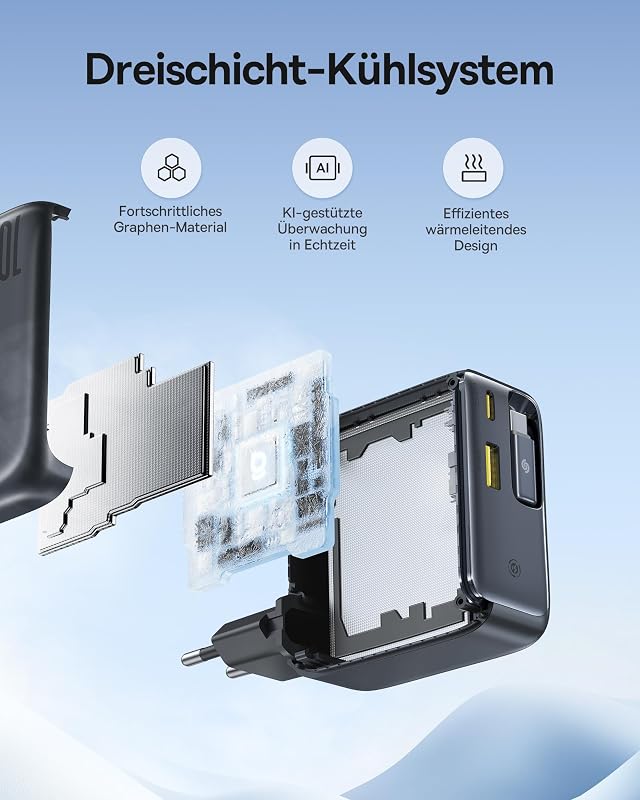 Enercore USB C Ladegerät 100W mit Ausziehbaren Kabel, 3 Ports GaN Netzteil, PD Schnellladegerät kompatibel mit MacBook Pro Air, Dell, HP, iPad, iPhone 17/16/15/14/13Pro Max Galaxy S25/24Ultra