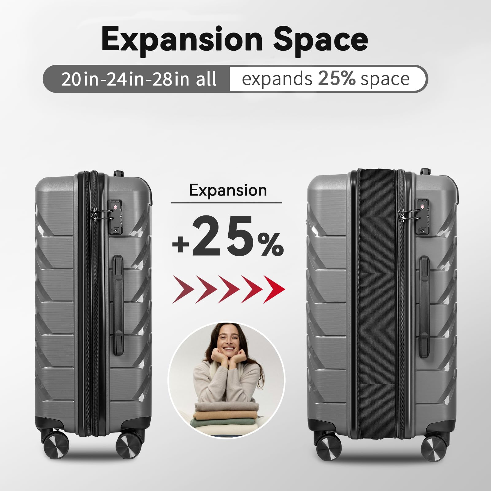 FOCHIER F Expandable Luggage Sets 3 Piece With TSA Lock,Luggage Set PP Material Travel Suitcase Set With Spinner Wheels for Men Women, 20''/24''/28'', Grey