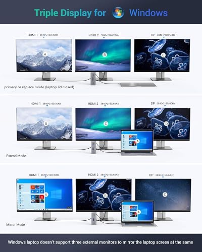 Docking Station, USB C Docking Station, OKX 4K Triple Display