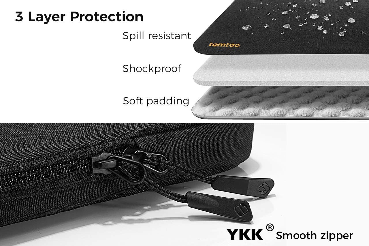 tomtoc 360° Protective Laptop Sleeve for 16-inch MacBook Pro M5 Pro/Max (2026) A3428 A3429 - Image 5