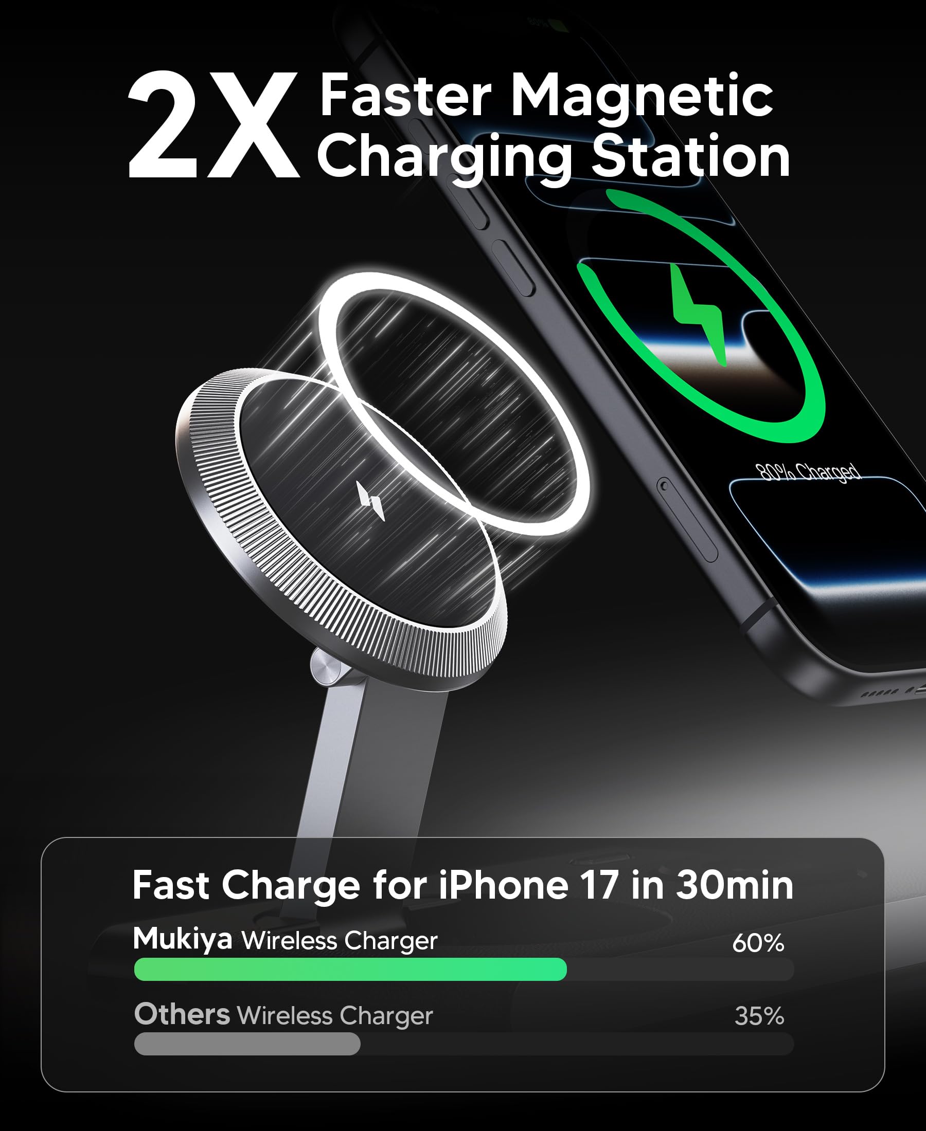 Foldable 3 in 1 Magnetic Wireless Charging Station for Apple Devices, Leather-Like Fast Wireless Charger Dock with Night Light for Magsafe iPhone 17/16/15/14/13/12 Series, Apple Watch, AirPod