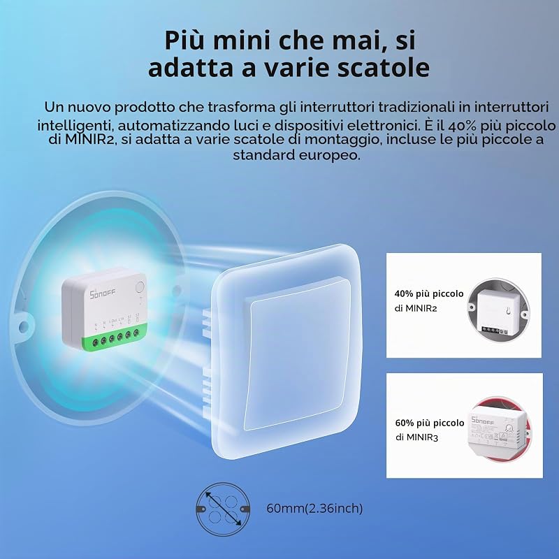 Matter Interruttore intelligente, mini modulo Wifi fai-da-te, supporto Alexa, Google Home, 4 PACK, nessun cavo richiesto