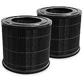 PUREBURG Replacement Filter Compatible with Smartmi P1 Air Purifier,2-Pack H13 HEPA 4-Stage Filtration Activated Carbon 2-in-1 Air Clean Dust VOCs Odor