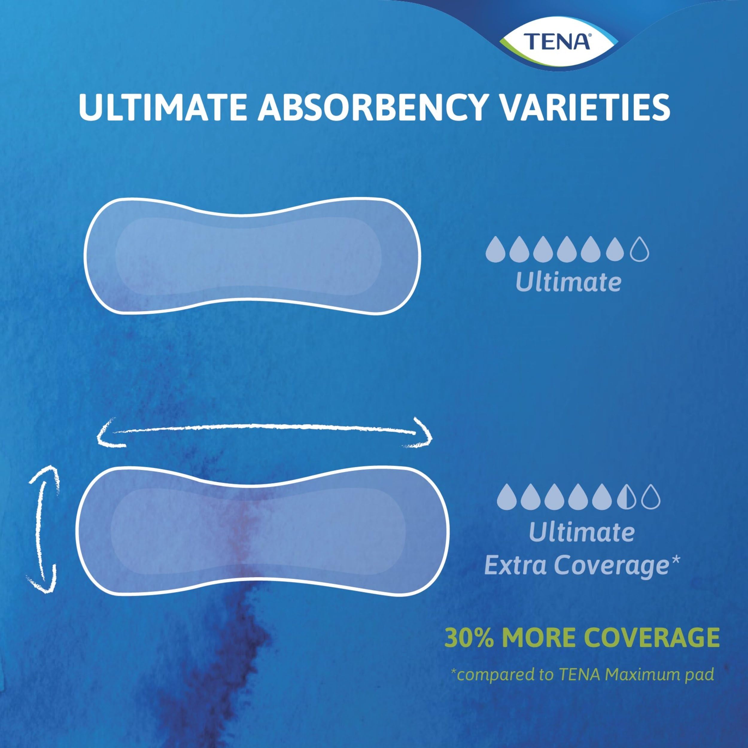 TENA Incontinence Pads, Bladder Control & Postpartum for Women, Ultimate Absorbency, Extra Coverage, Long, Sensitive Care, 99 Count