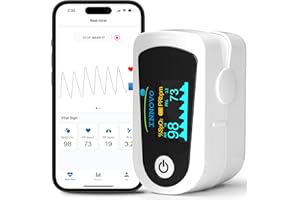 Innovo FSA/HSA Eligible iP900BP-B Fingertip Pulse Oximeter, Blood Oxygen Monitor with Free App, Plethysmograph, and Perfusion Index (with Bluetooth)
