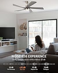VONLUCE Ceiling Fans with Lights, 52" Ceiling Fan