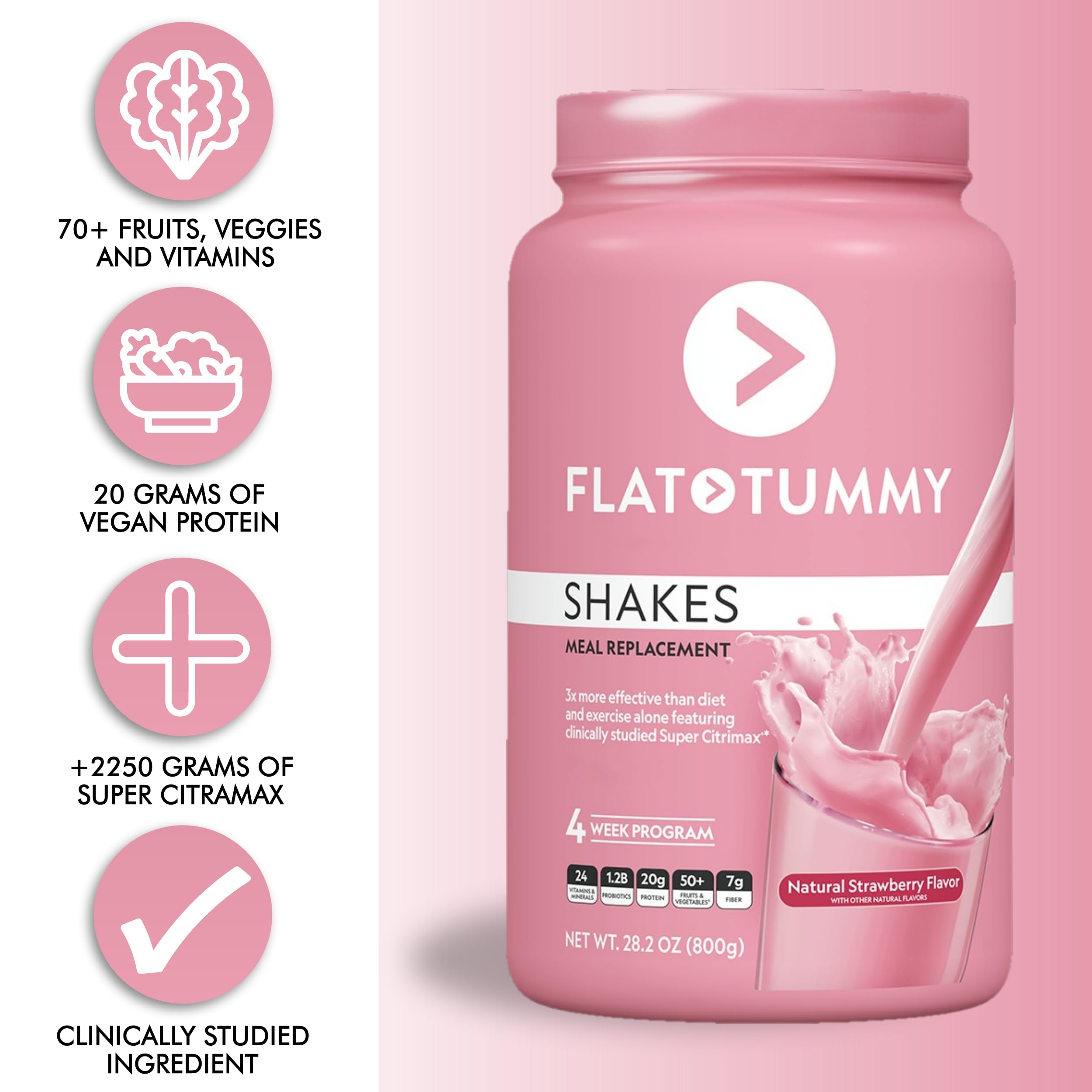 Flat Tummy Tea Meal Replacement Shake – Strawberry, 20 Servings, EBT Eligible - Plant Based Protein Powder for Women – Vitamins & Minerals - Dairy Free, Gluten Free, Keto-Friendly Shakes - 1.76 Pound (Pack of 1)