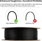 eSUN PLA+ Filament 1.75mm Black 1kg High Speed Dimensional +/-0.03mm view 2