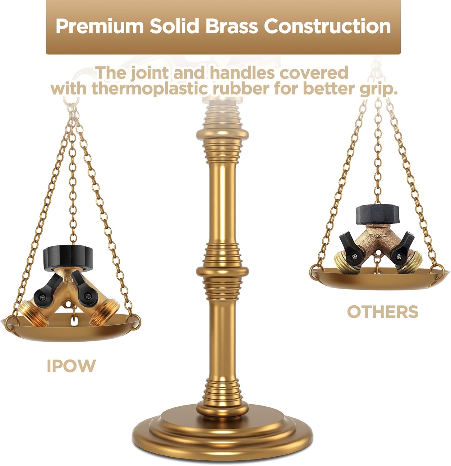 IPOW Solid Brass Body Backyard 2 Way Y Valve Garden Hose Connector Splitter Adapter + 6 Rubber Hose Washers with Comfort Grip: Garden & Outdoor