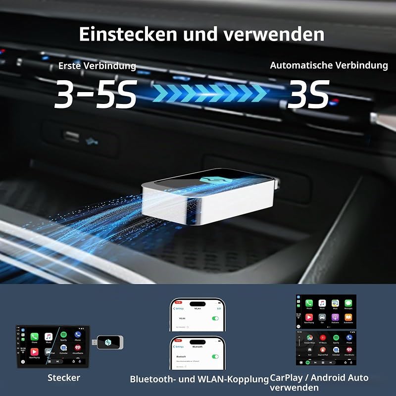 Wireless Carplay und Wireless Android Auto Adapter, Konvertieren Wired Carplay/Android Auto in Wireless, Typ-C und USB, Plug and Play für iOS 10+/Android 11+ — Foto 4 von 8