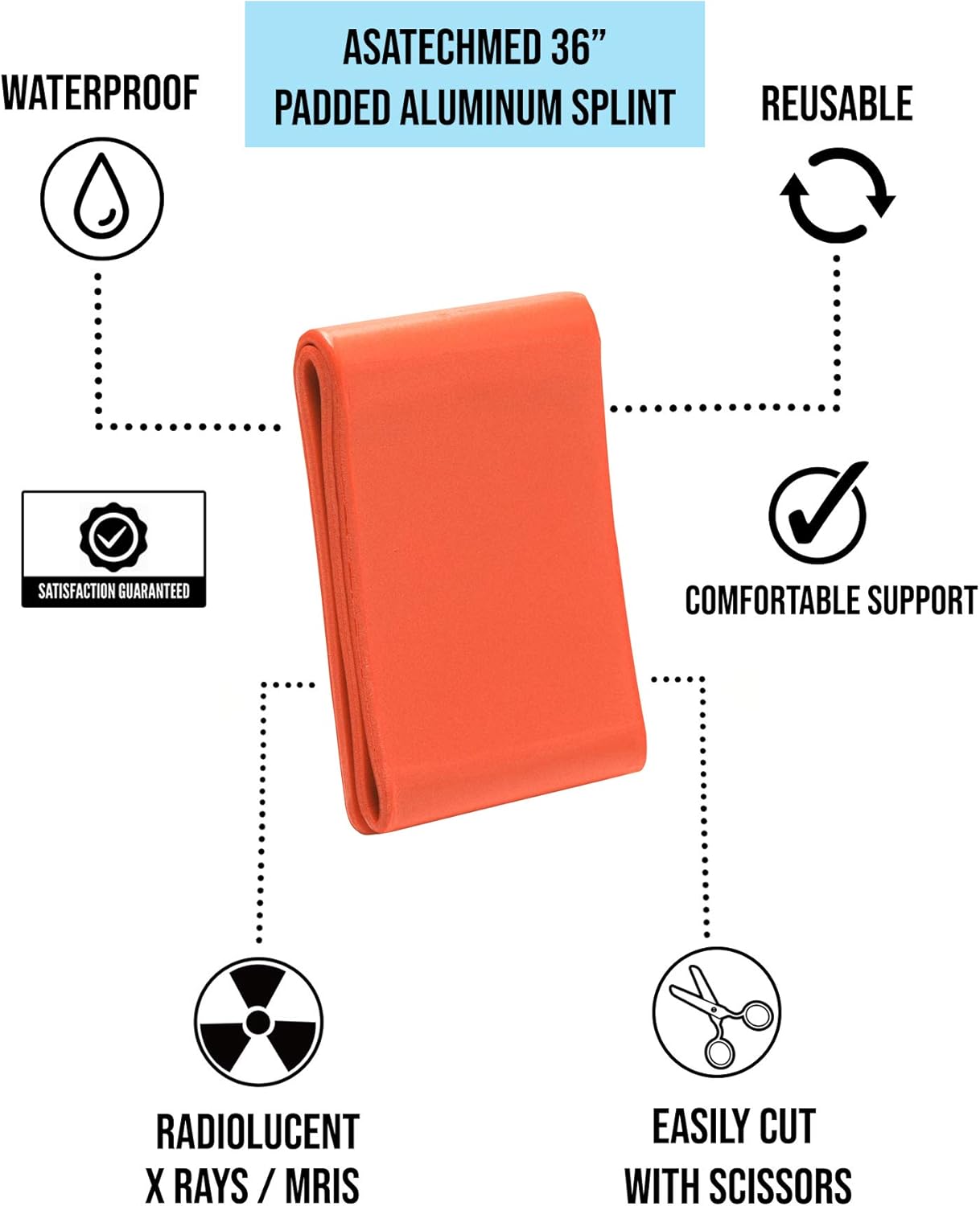 AsaTechmed Premium Rip Away IFAK MOLLE Pouch with Stop The Bleed Kit First Aid Combat Survival Kit Outdoors Hiking Camping Gift for Him (Green) : Sports & Outdoors