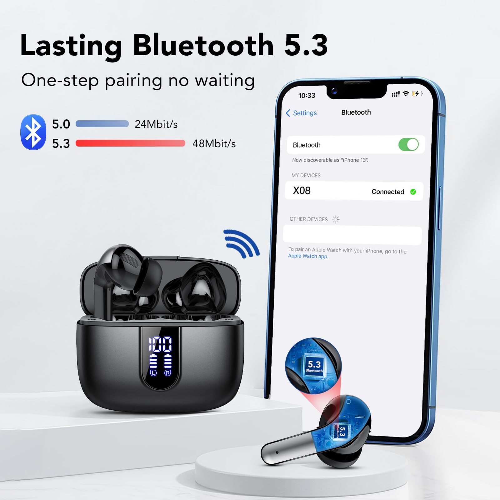 IKT Bluetooth Kopfhörer, In Ear Kopfhörer Kabellos Bluetooth 5.3 mit 50H Tiefer Bass, 2026 Neue Kabellose Kopfhörer Noise Cancelling Earbuds mit 4 ENC Mic, IPX7 Wasserdicht Ohrhörer, USB-C 5