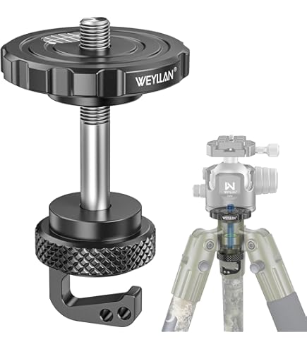 BOG DeathGrip Saddle Converter Arca-Swiss Mount