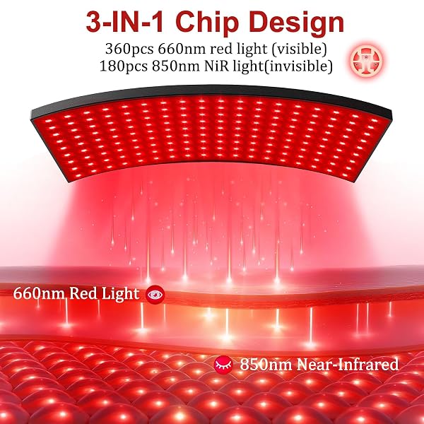 RED LIGHT THERAPY FOR BODY FACE, INFRARED LIGHT THERAPY LAMP WITH ADJUSTABLE STAND, 660NM AND 850NM NEAR INFRARED LED LIGHTS PANEL, RED INFRARED LAMP FOR FULL BODY, GIFT FOR MEN WOMEN
