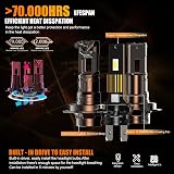 H7 Led Headlight Bulb 32000LM 6500K 120W Plug and Play Pack of 2 view 4