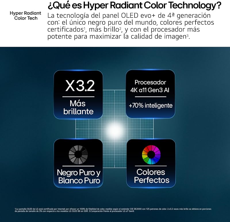 OLED77C64LA - Smart TV OLED EVO AI 77" 4K sem encandeamento 98,9%, 2026