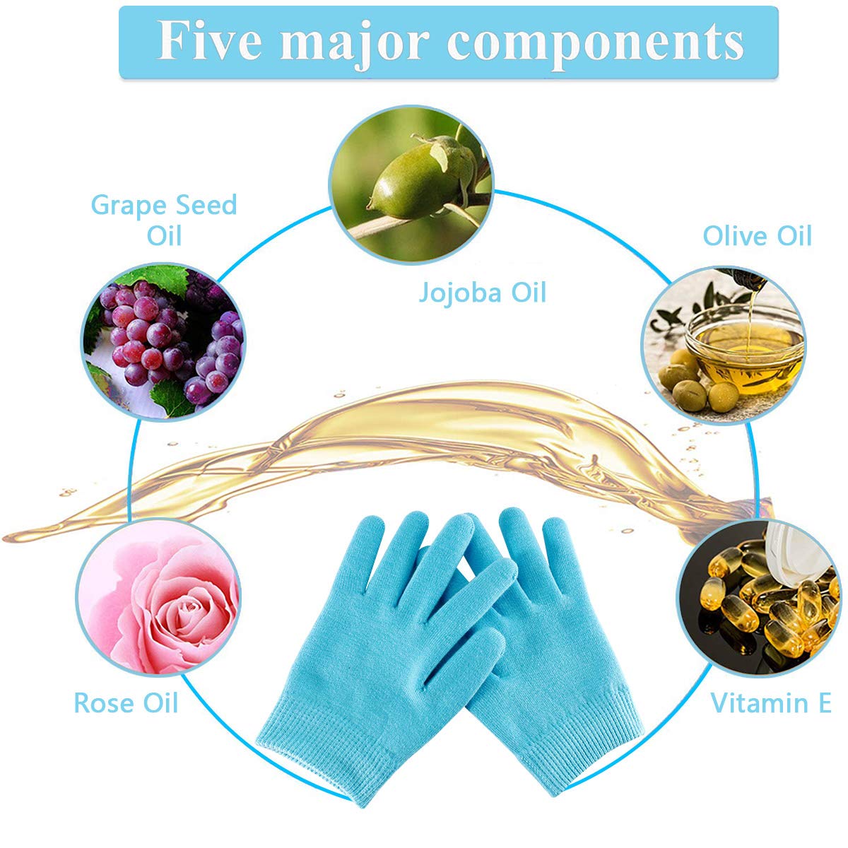 Happon Moisturizing Gel Gloves Soft Spandex with Thermoplastic Gel Repair Heal Eczema Cracked Dry Skin, Gel Lining Infused with Essential Oils and Vitamins for Dry Hard Cracked Skin - Blue : Beauty
