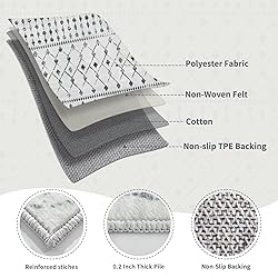 SERISSA Washable Area Rug,3x5 Soft Non Slip Indoor