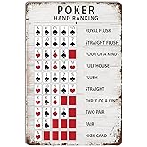 Poker Hand Ranking Metal Tin Sign Poker Rules Guide Iron Poster Painting Vintage Home Bar Club Game Room Man Cave Decor Retro Plaque Gift 8x12 Inch