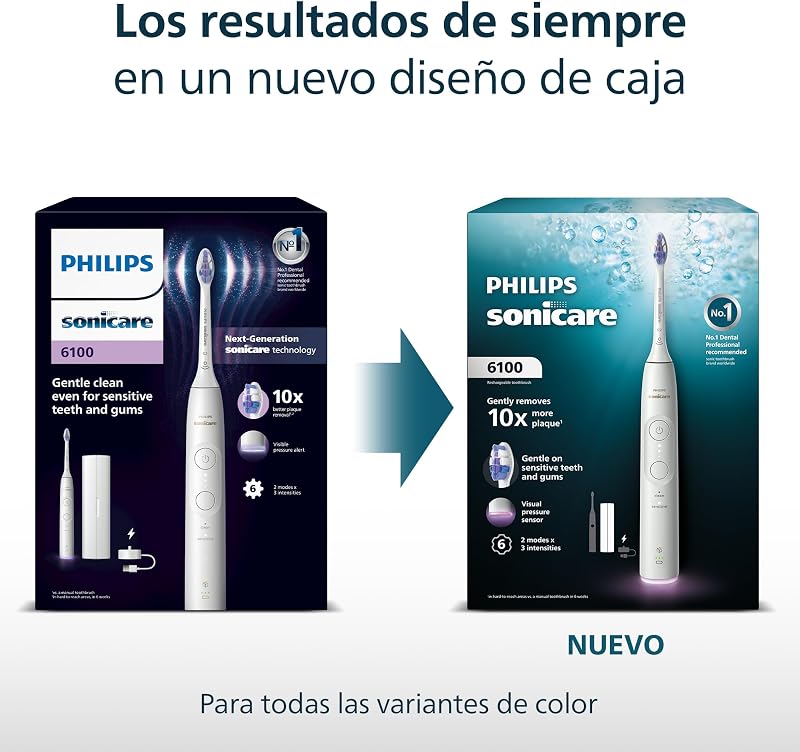 Escova de dentes elétrica philips sonicare 6100, escova de dentes sônica com 2 modos de escovação e 3 níveis de intensidade, alerta de pressão, easystart, smartimer, estojo de viagem, branco, hx7400/02
