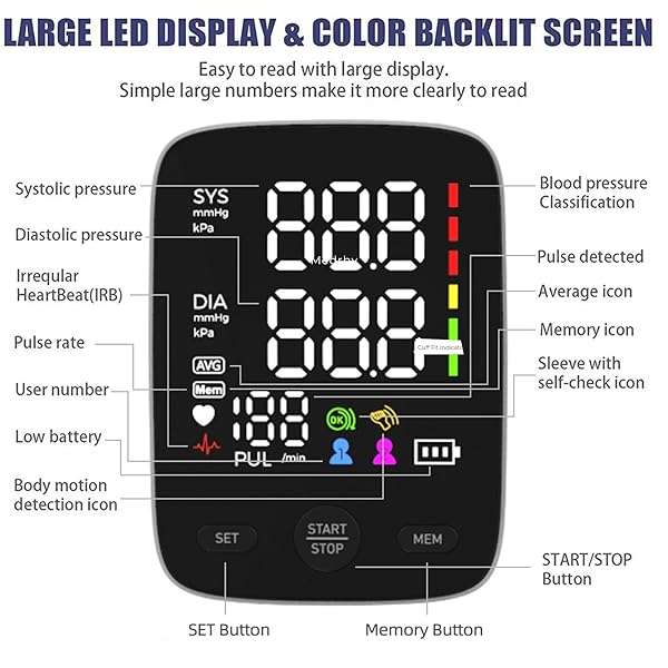 DIGITAL BLOOD PRESSURE MACHINE WITH ADJUSTABLE CUFF | ELECTRIC BLOOD PRESSURE MONITOR FOR HOME USE | PORTABLE,AUTOMATIC DIGITAL BP MACHINE,