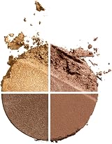 Clarins Ombre 4 Colour Eyeshadow Palette 04 Brown Sugar Gradation 4.2g view 2